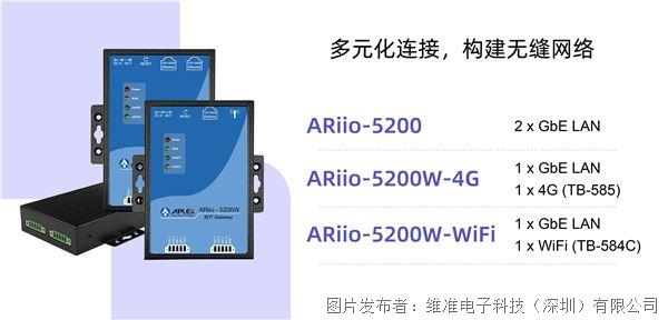 ARiio-5200_Mesa de trabajo 1 副本.jpg ARiio-5200_Mesa de trabajo 1 副本.jpg
